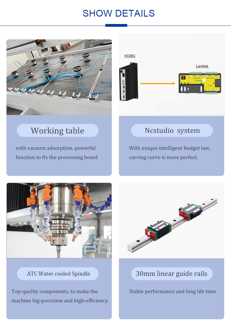 3015 Stone Marble Granite Artificial Cutting Machine Stone Atc CNC Router for Countertop Making Polishing